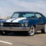 RestoMod Launches BuyTheCar Auction Platform With No-Reserve Chevelle Lead-Off thumb_775_auction_item_xlarge