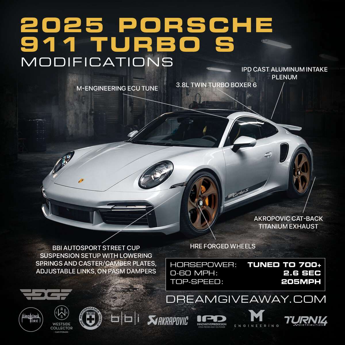 Win a 2025 Porsche 911 Turbo S: Enter the Dream Giveaway for Your Chance to Win - featured image