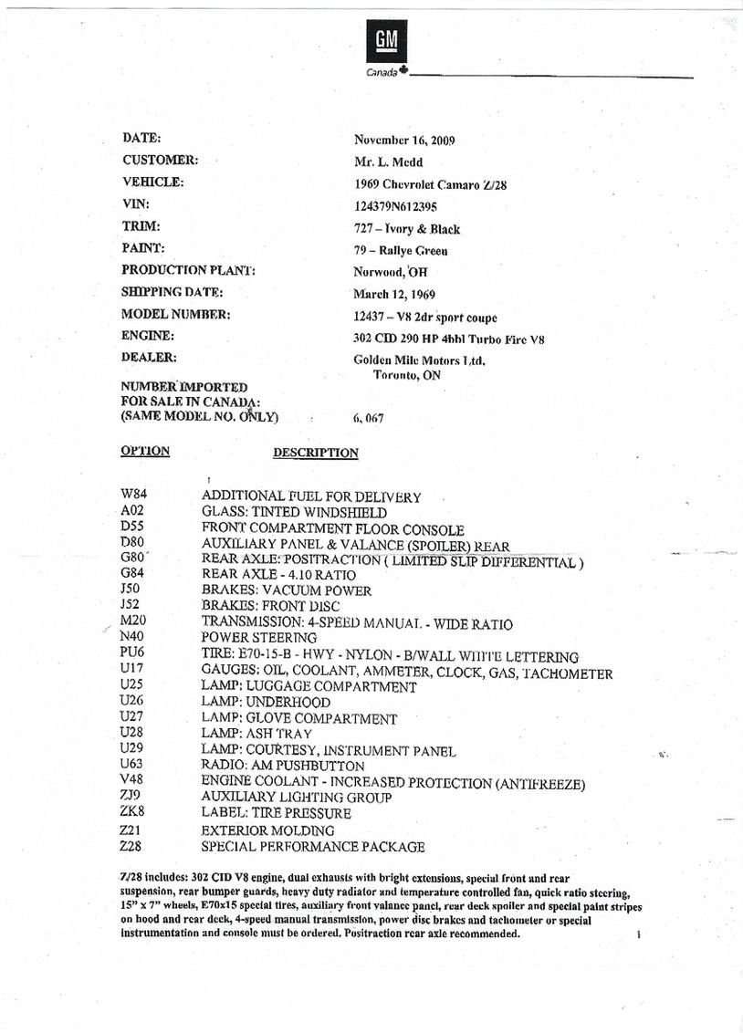 GM Canada documentation for the 1969 Camaro Z/28